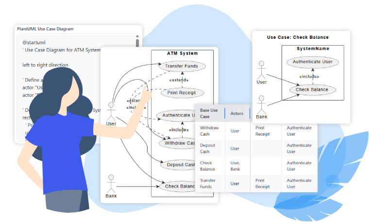 Extend and Include Use Case Analyzer