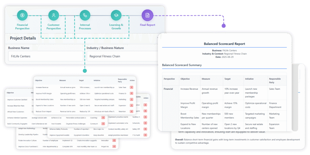 Balanced Scorecard Framework Builder