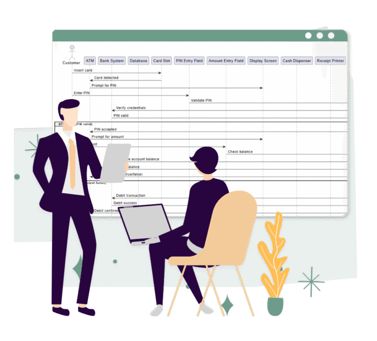 Free AI Sequence Diagram Refinement Tool - Visual Paradigm AI