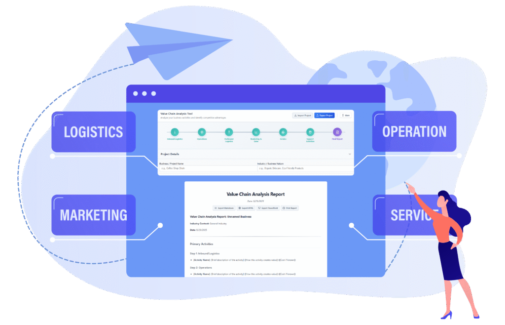 Value Chain Analysis Tool