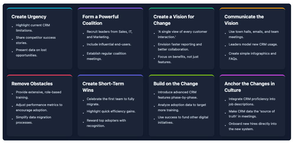 8-Aspects Infographic Designer