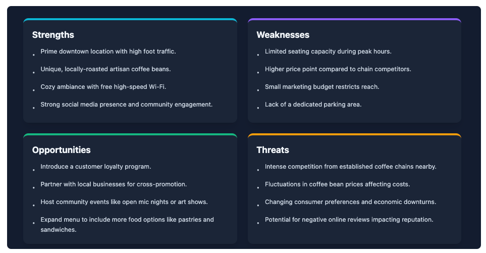 4-Aspects Infographic Designer