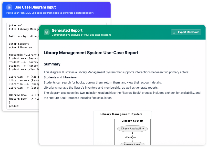 Use Case Diagram Report Generator