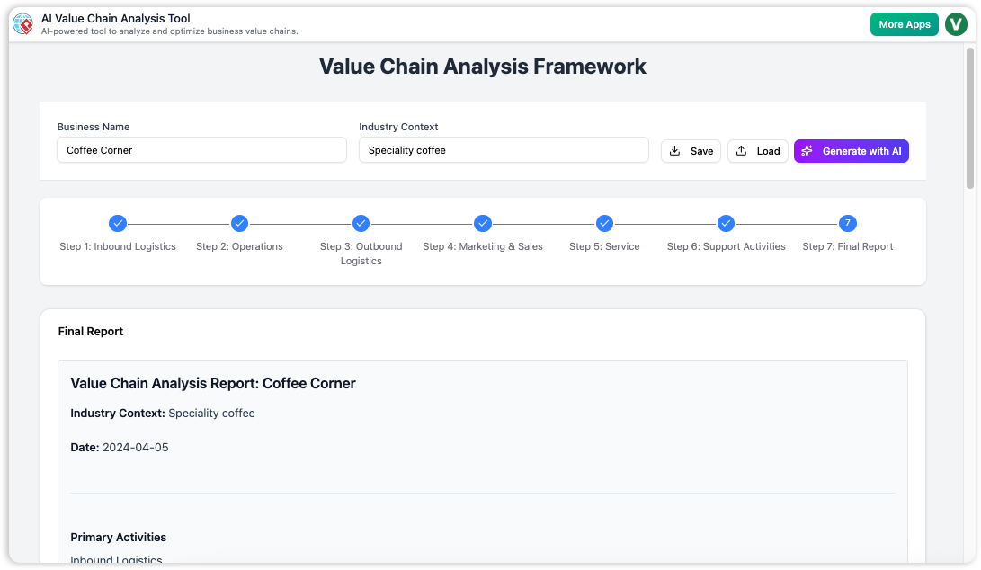 Value Chain Analysis Tool