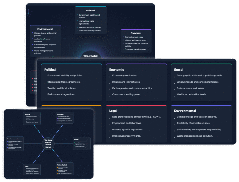 6-Aspects Infographic Designer Features | AI-Powered Strategic Analysis ...