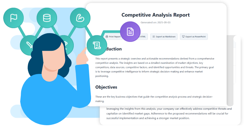 Visual Competitive How It Works - Competitive Analysis Tool - Visual Paradigm AI
