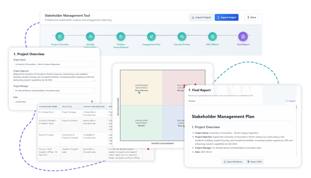 Stakeholder Management