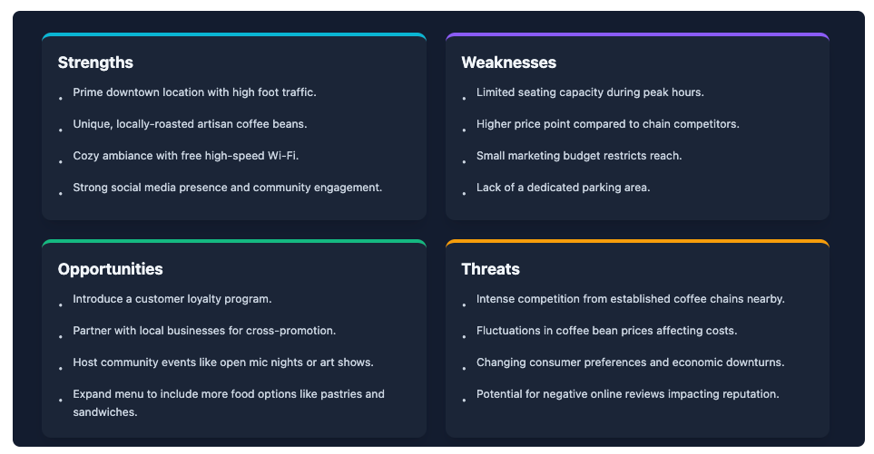 4-Aspects Infographic Designer Features | AI-Powered Strategic Analysis ...