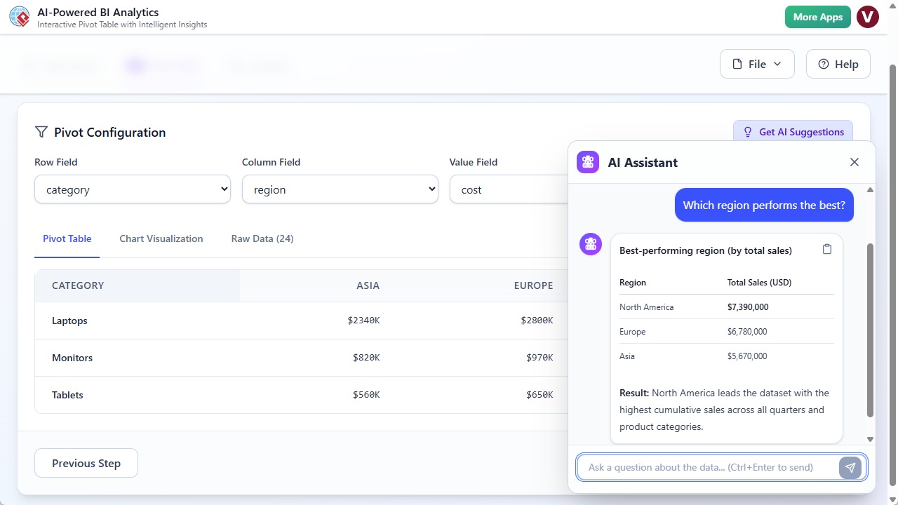 AI Powered BI Analytic Tool