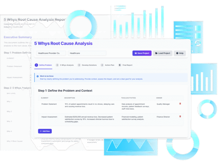 Free AI-Powered 5 Whys Root Cause Analysis Tool for Effective Problem ...