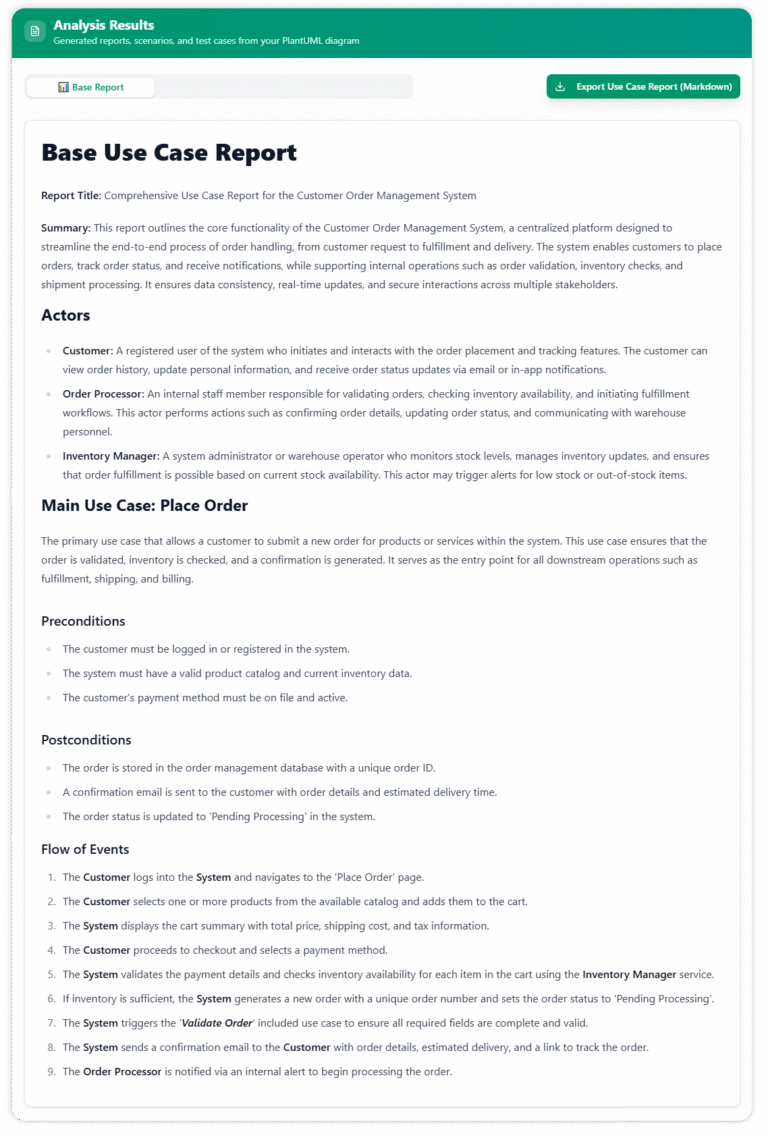 Base Use Case Diagram Example: Healthcare Example - Visual Paradigm AI