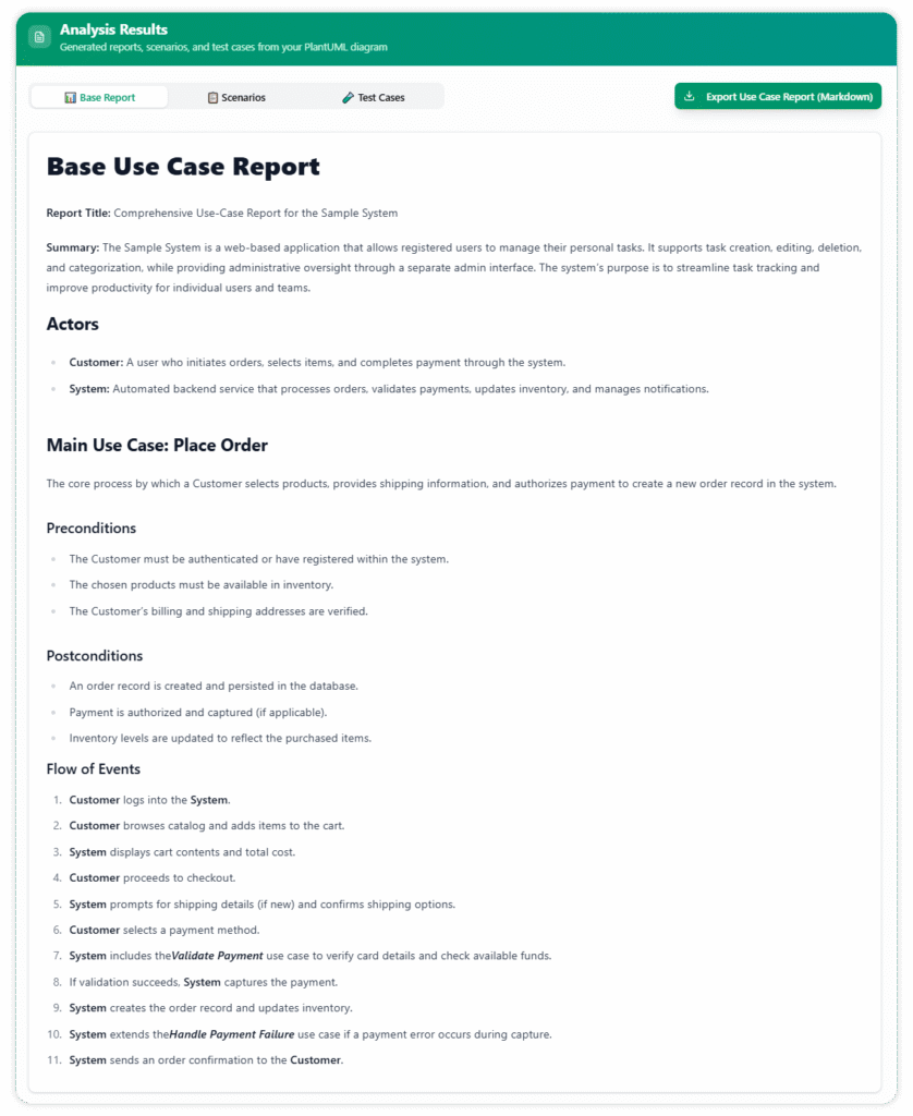 Base Use Case Diagram Example: Transport - Visual Paradigm AI