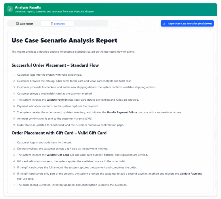 Base Use Case Diagram Example: Transport - Visual Paradigm AI