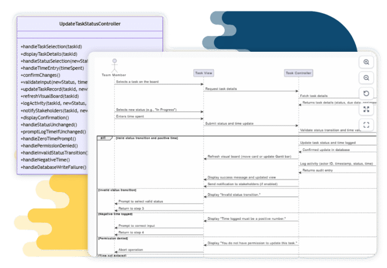 Update Task Status For Project Management | AI MVC System Architecture ...