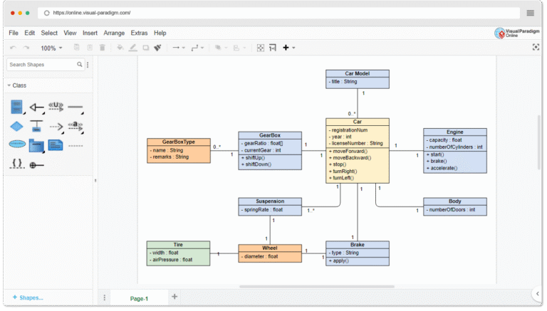 Class Diagram vs. Other UML Diagrams: Key Differences and Uses - Visual ...