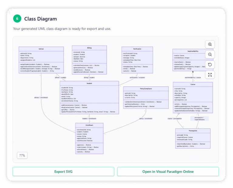 University Enrollment System Class Diagram Example | AI Class Diagram ...