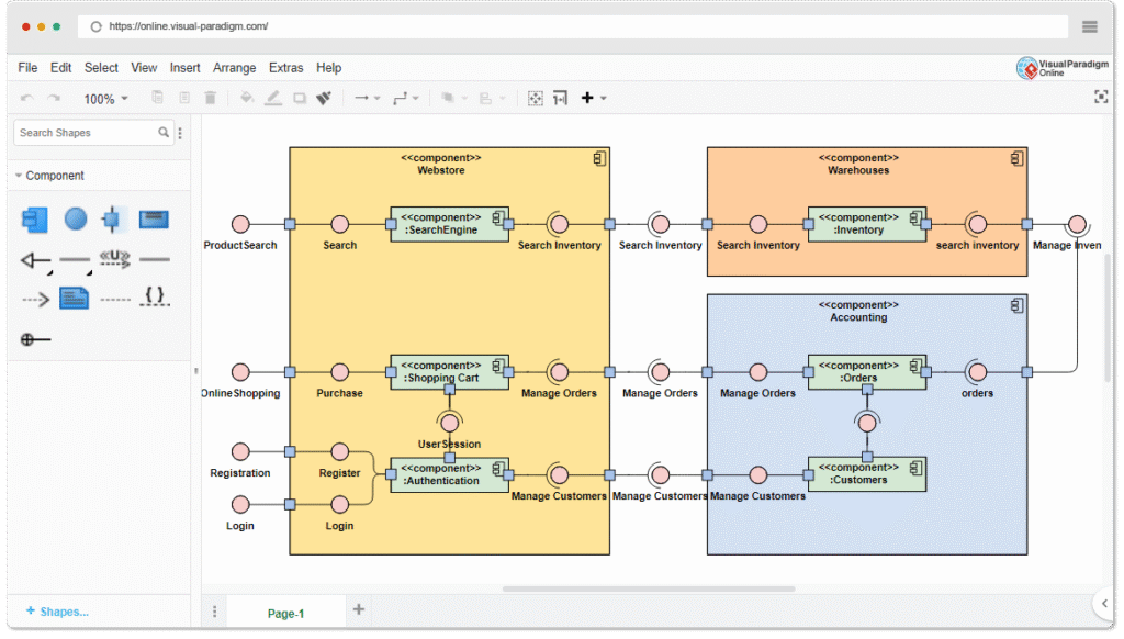 PlantUML Deployment Diagram vs Component Diagram: When to Use Each ...