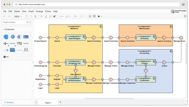 PlantUML Deployment Diagram vs Component Diagram: When to Use Each ...