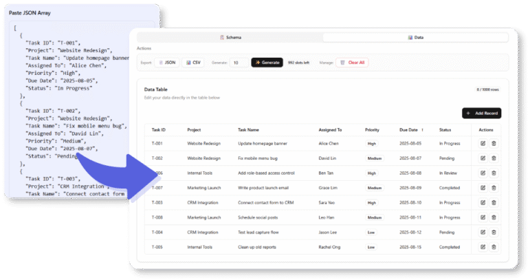 Task Code Table Task Management Log Example | AI JSON CRUD Table Maker - Visual Paradigm AI
