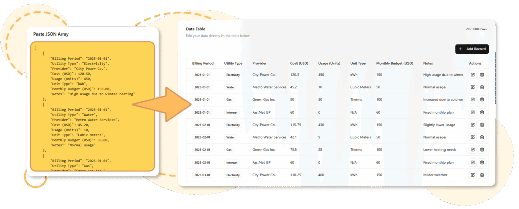 JSON CRUD Table Maker