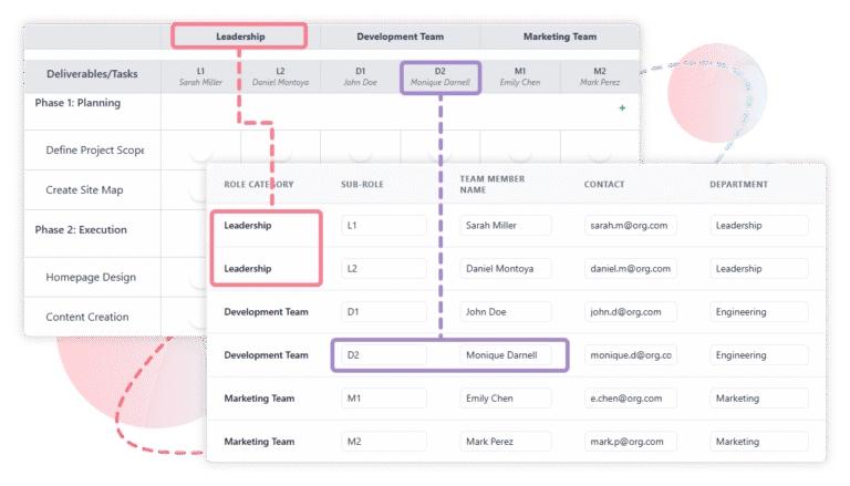 Free RACI Matrix: Define Roles & Clarify Project Responsibilities