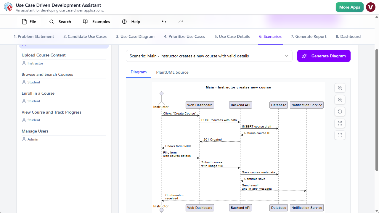 Use Case Driven Development Assistant