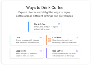 AI Infographic Generator | Turn Text to Infographics Instantly