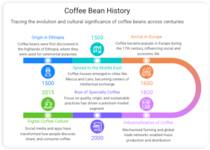 AI Infographic Generator | Turn Text to Infographics Instantly