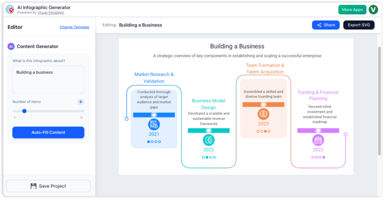 AI-Powered Infographic Generator