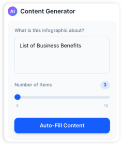AI Infographic Generator | Turn Text to Infographics Instantly