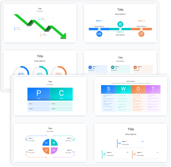 AI Infographic Generator Templates
