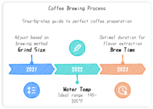 AI Infographic Generator | Turn Text to Infographics Instantly