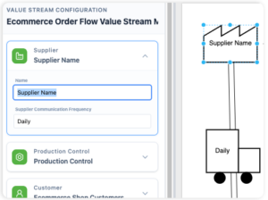 AI-Powered Value Stream Mapping (VSM) Editor | Visual Paradigm