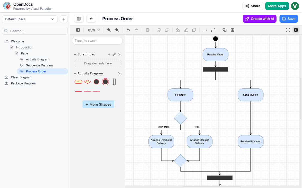 Opendocs Built In Diagram Editor