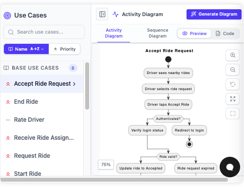 The AI-Powered Use Case Modeling Studio