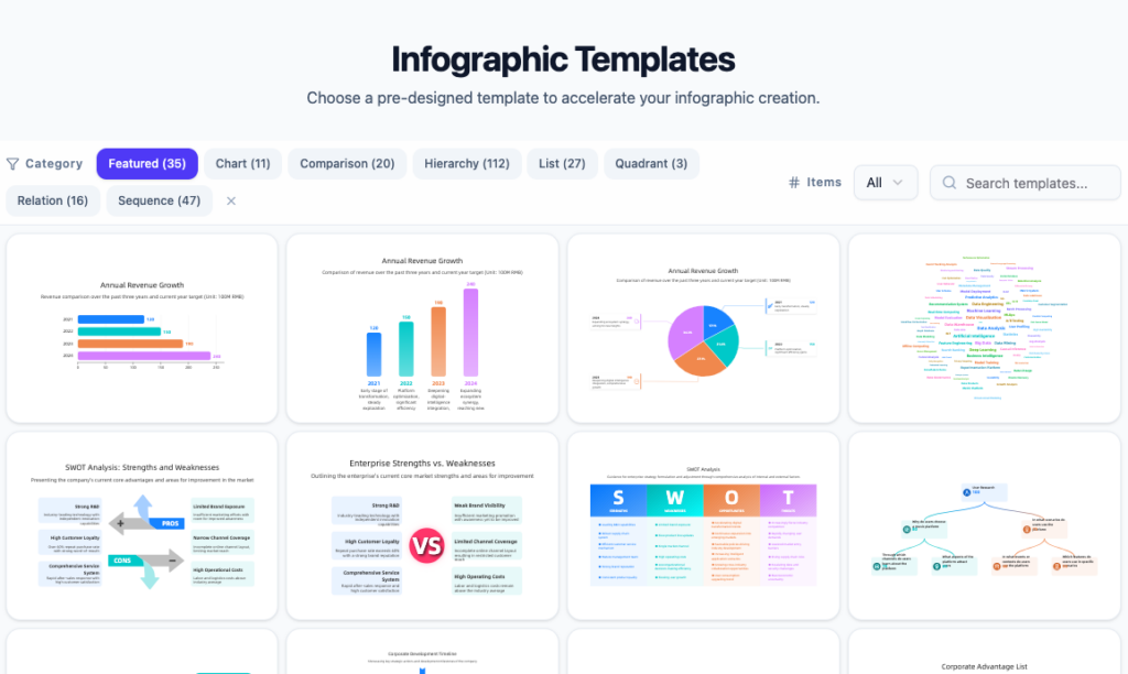 AI-Powered Infographic Generator