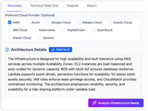 AI Cloud Architecture Studio | Visual Paradigm