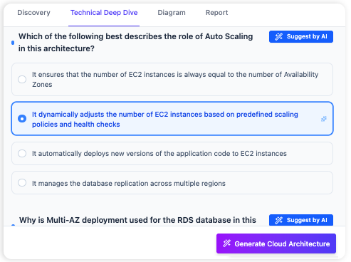 AI Cloud Architecture Studio Deep Dive Feature