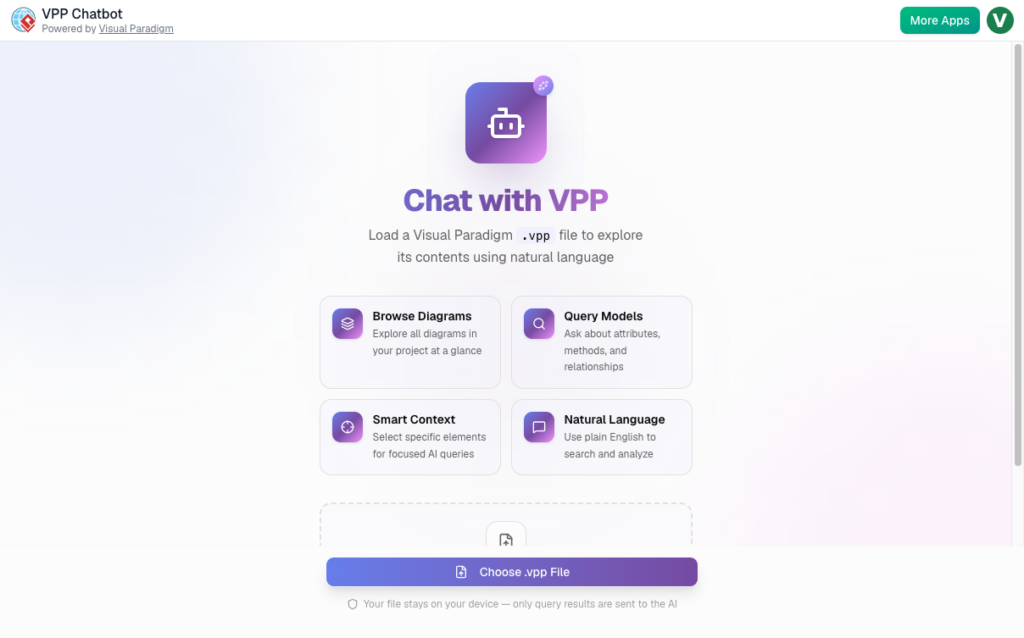 AI VPP Chatbot