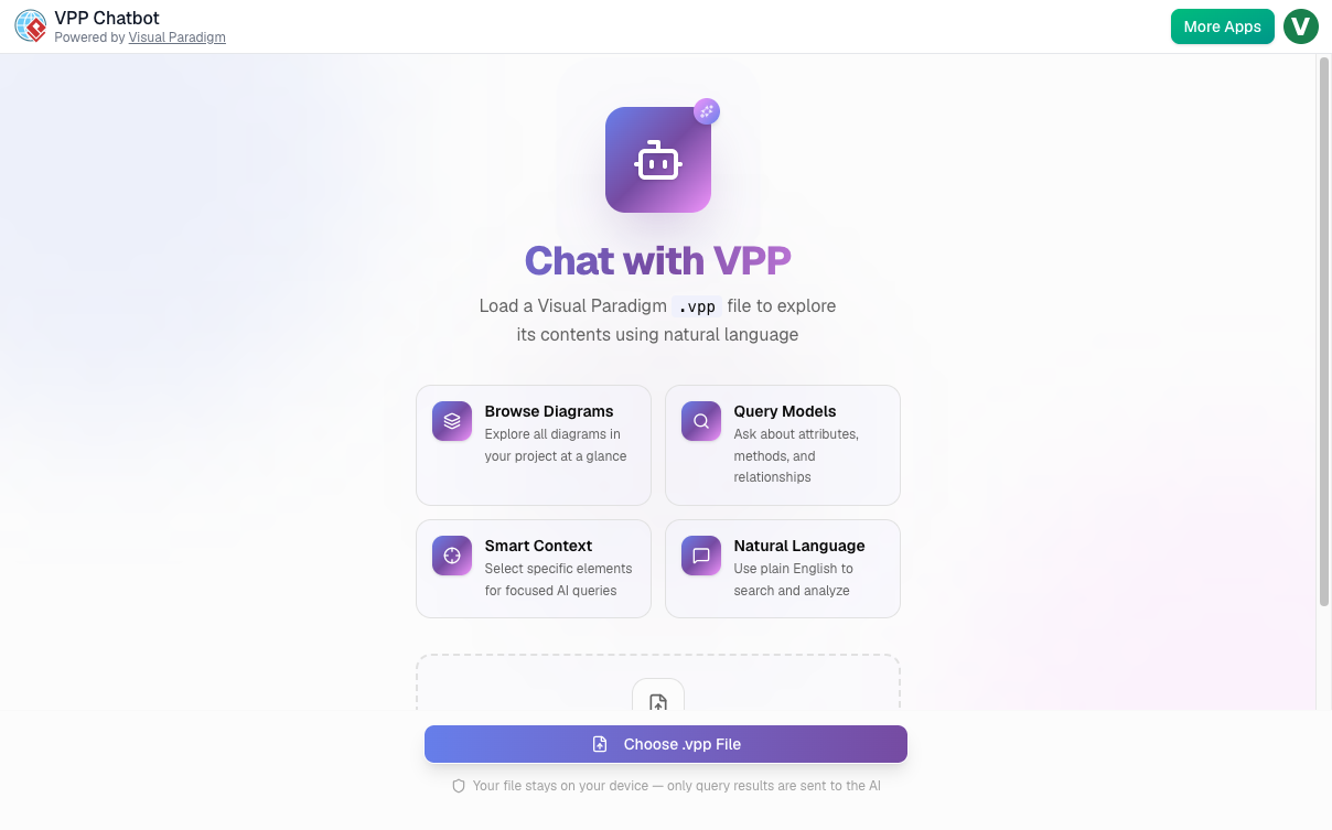 AI VPP Chatbot