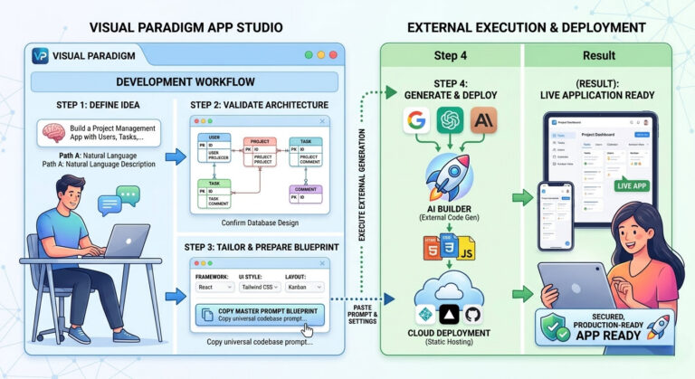 AI App Studio