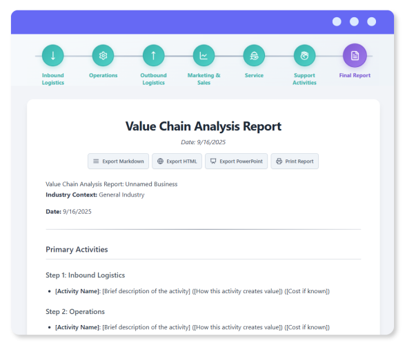 How to Use the Value Chain Analysis Framework (1)