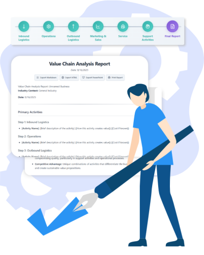 How to Use the Value Chain Analysis Framework (2)